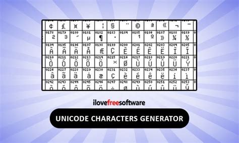 Unicode Chars Generator software credits, cast, crew of song